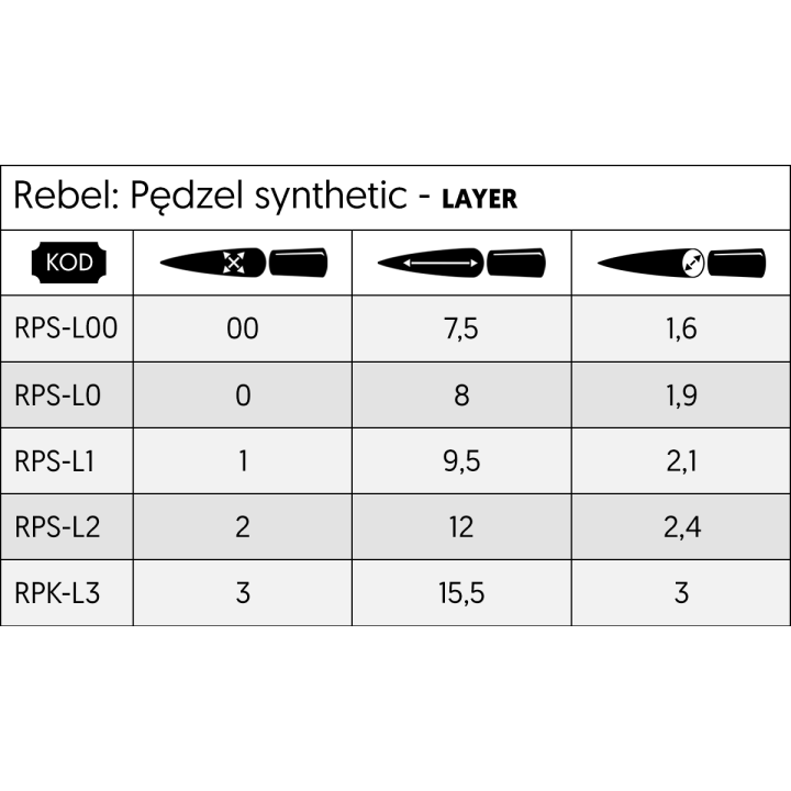 Pędzel Syntetyczny - Layer - 3