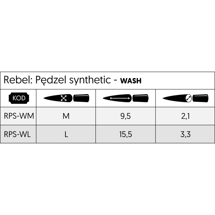 Pędzel syntetyczny - Wash - L