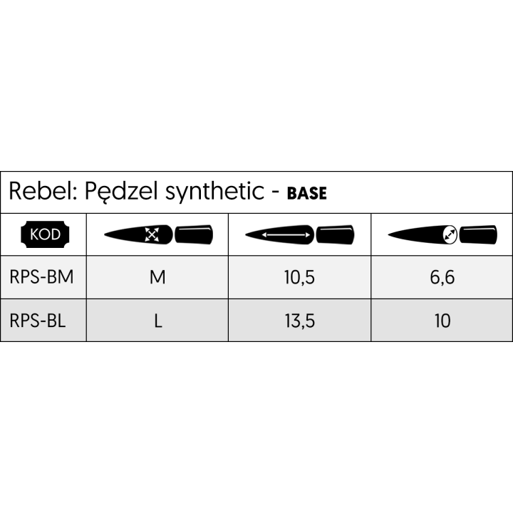 Pędzel syntetyczny - Base - L