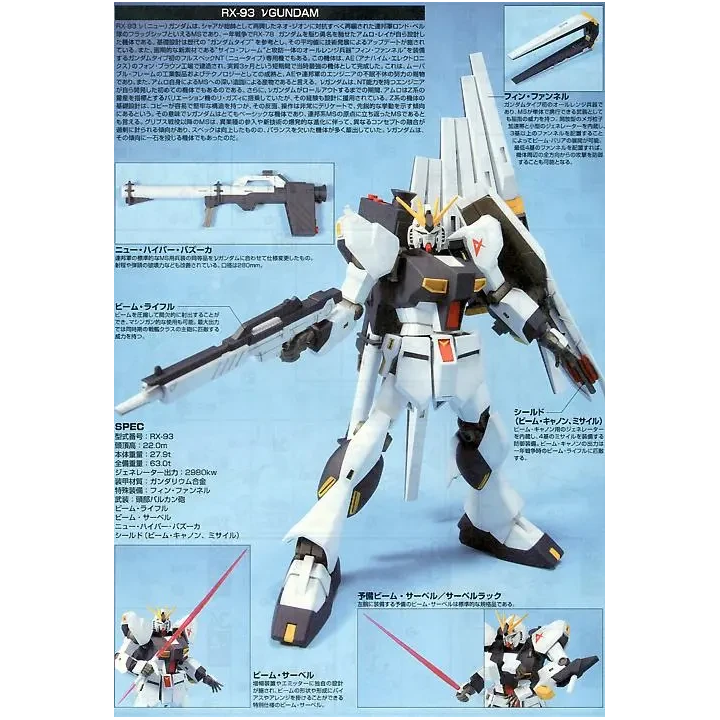 HG 1/144 Nu Gundam